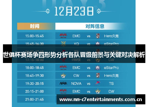 世俱杯赛场争四形势分析各队晋级前景与关键对决解析 世俱杯赛场争四形势分析各队晋级前景与关键对决解析